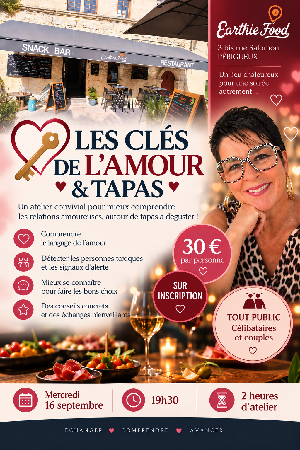 Clés de l'amour